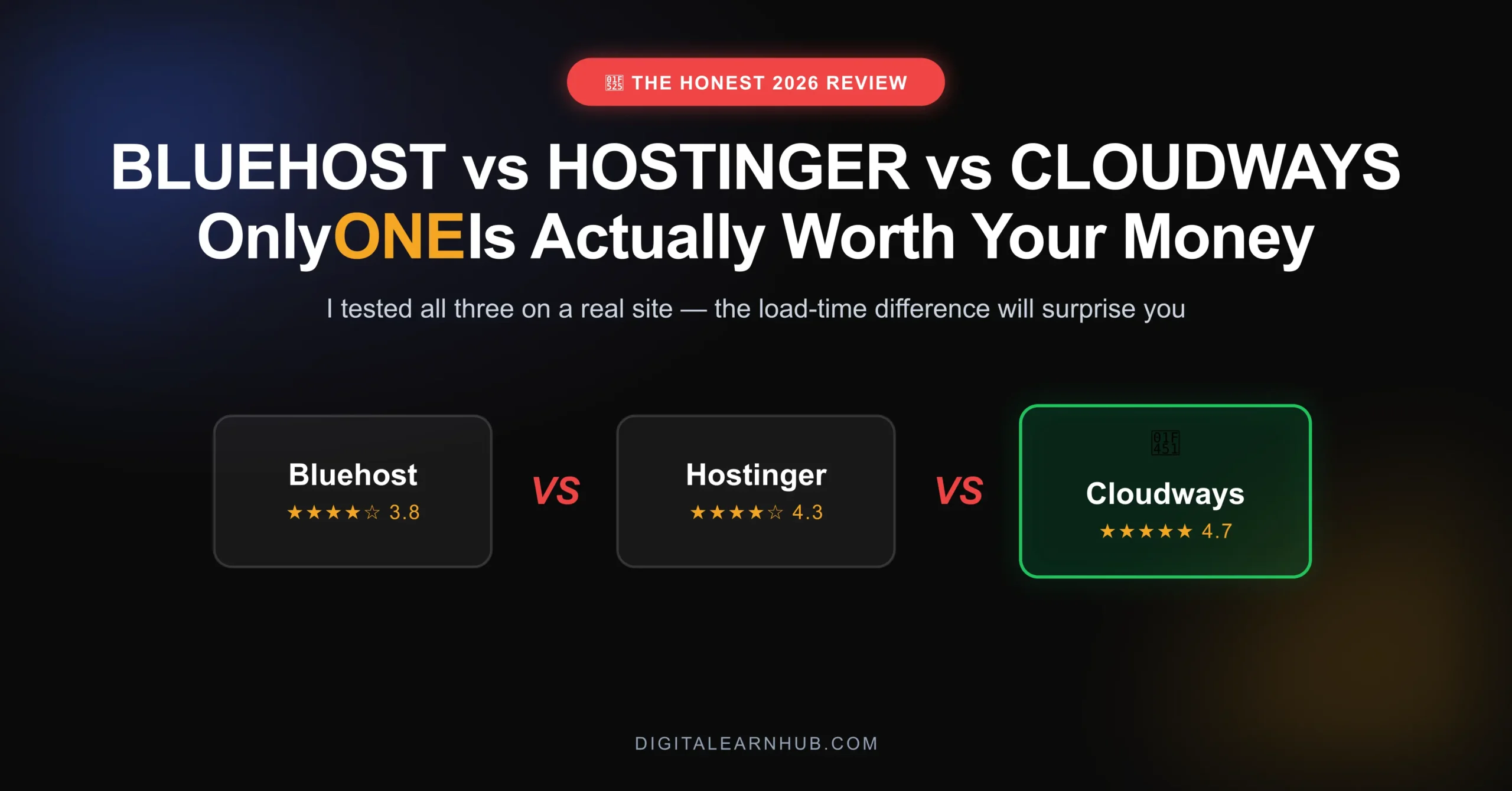 Bluehost vs Hostinger vs Cloudways 2026 Review