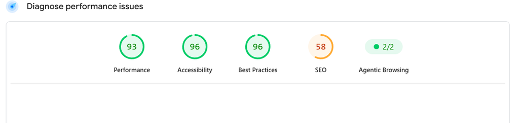WordPress Speed Optimization