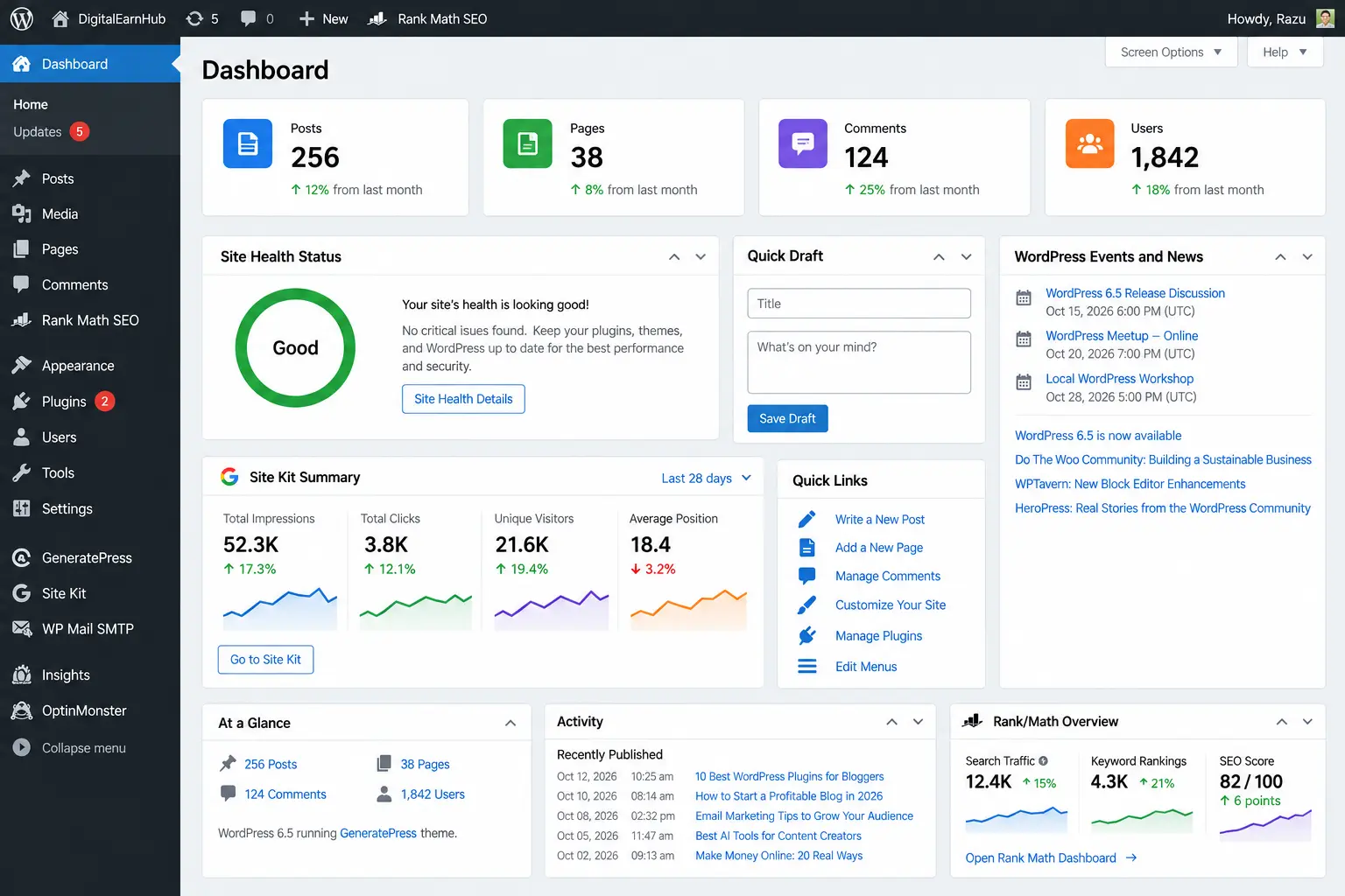 WordPress Dashboard Overview